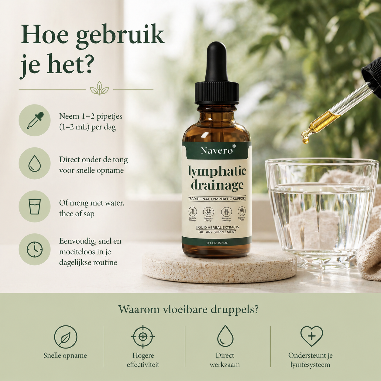 Lymphatic Drainage Druppels