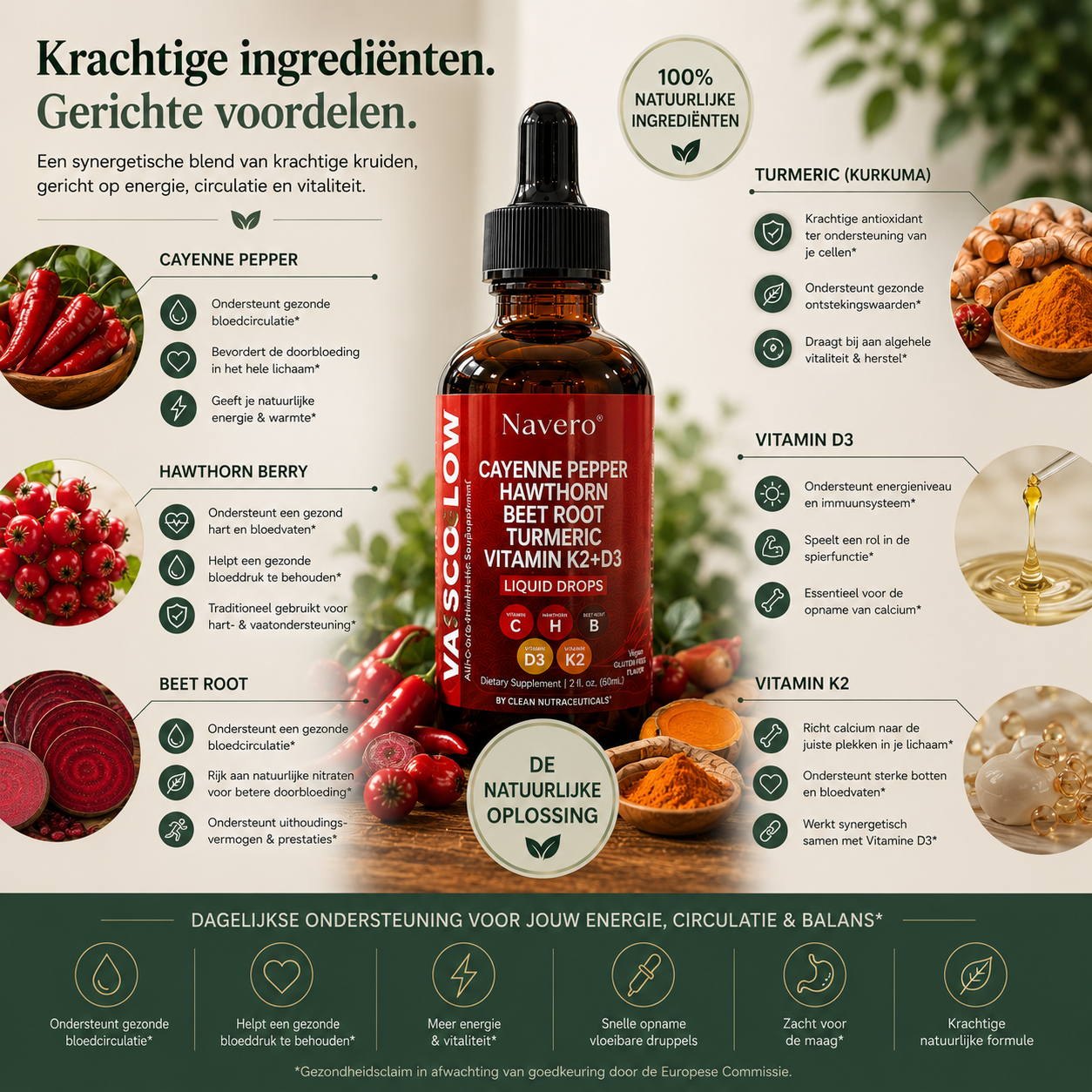 Cayenne Pepper Druppels