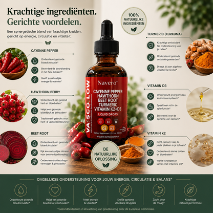 Cayenne Pepper Druppels