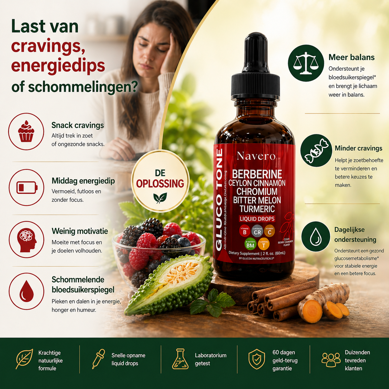 Berberine Glucose Druppels