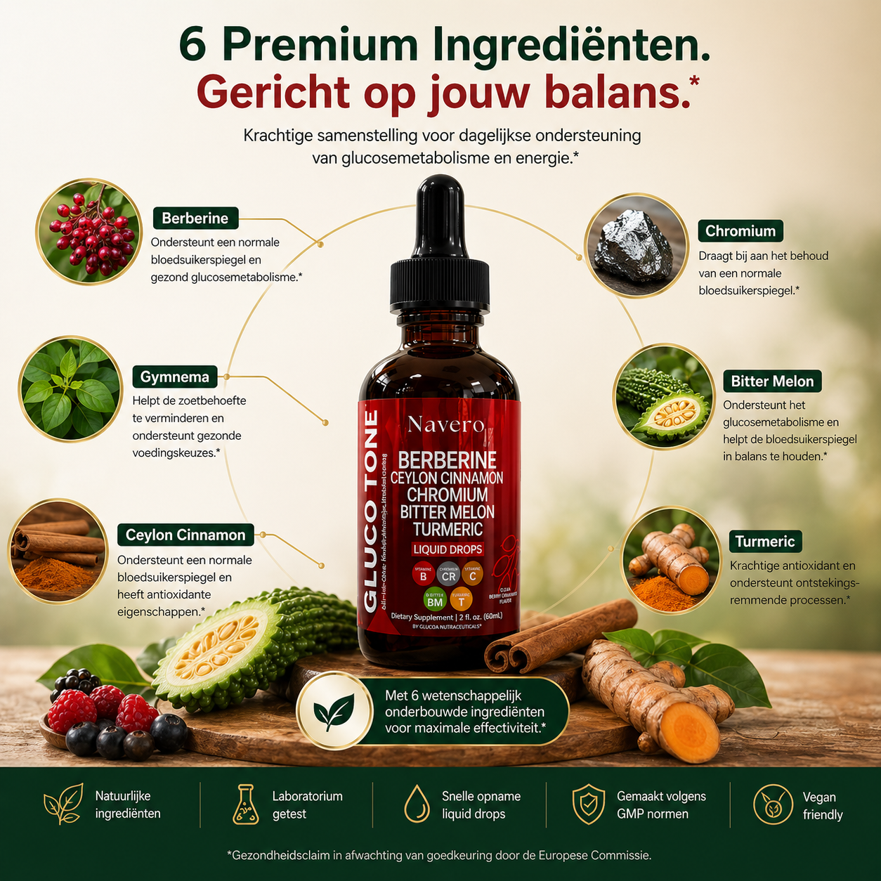 Berberine Glucose Druppels
