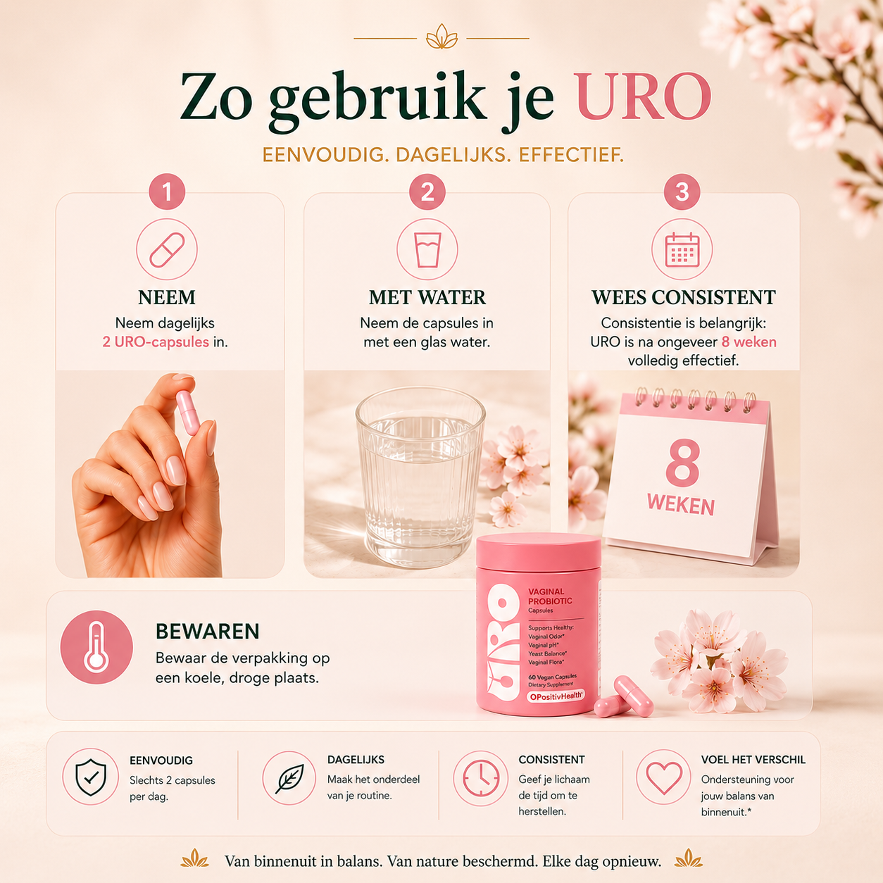 URO Feminine Balance