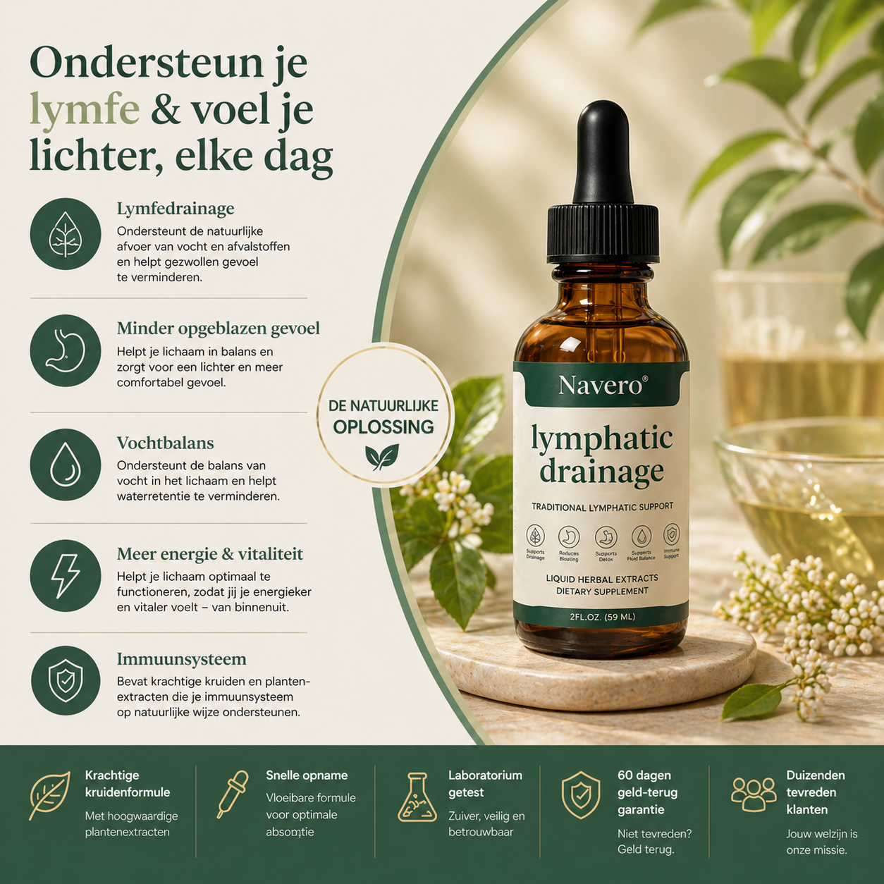 Lymphatic Drainage Druppels